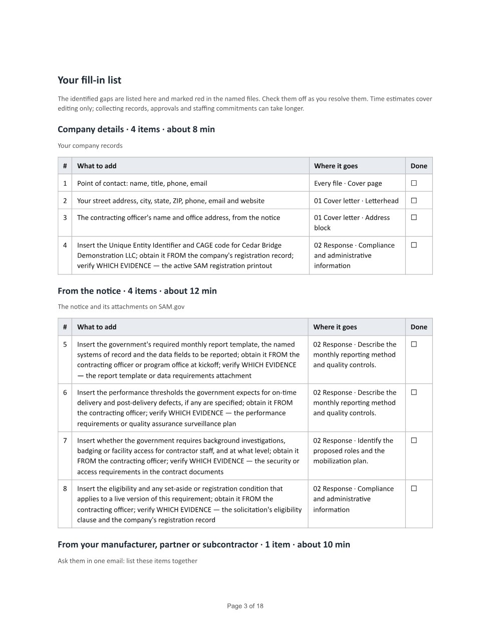 Your fill-in list: Identified gaps grouped by who can help, with where each item goes and a box to tick. Check the whole response against the notice as well.